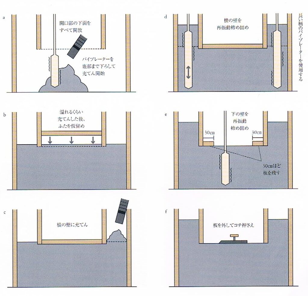 公の場での発言・インタビュー報道記録